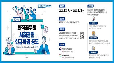 KNOWHOW+.2025년 퇴직공무원 사회공헌 신규사업 공모. 당신의 노하우, 모두에게 플러스 +가 됩니다. 공모기간 2024.12.9.월~2025.1.8.수. 공모대상 국가기관, 지방자치단체, 공공기관, 사회적기업. 공모신청 노하우플러스 시스템 온라인 신청,접수. 문의처 인사혁신처 연금복지과 일반 044-201-8414, 8420. 공무원연금공단 시스템 