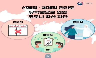 [교육부]중국 등 외국인 유학생에 대한 선제적·체계적 관리로 코로나19 확산 차단 