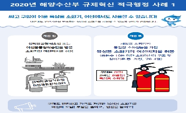 2020년 해양수산부 규제혁신 적극행정 사례 1 