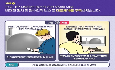 [원안위] 코로나 상황에도 차질없는 원전 안전운영을 위한 적극적 대응! 