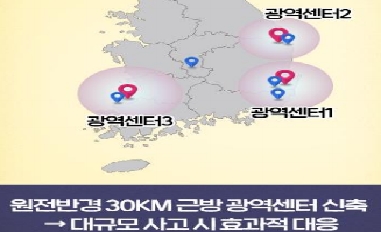 [원안위] 후쿠시마 같은 대규모 방사능사고에 효과적 대응! 