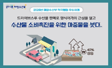 2020년 해양수산부 적극행정 우수사례 5탄 