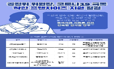 [공정위] 조성욱 위원장, 코로나19 착한프랜차이즈 지원·점검 