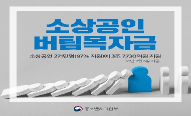 [중기부] 버팀목자금, 소상공인 271만명(97% 지원)에 3조 7,730억원 지원 