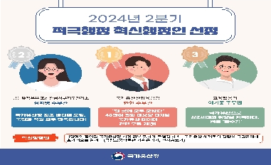 [국가유산청] 2024년 2분기 적극행정 선정 