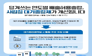 [환경부] 당겨쓰는 연도별 배출허용총량, 사업장 대기총량제가 개선됩니다. 