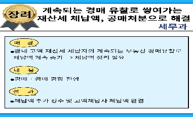 [부산광역시 중구]2024년 상반기 적극행정 우수사례 