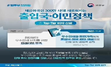 [법무부] 체류외국인 300만 시대! 새로워지는 출입국·이민정책 ①Top-Tier 비자 신설 