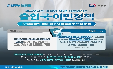 [법무부] 체류외국인 300만 시대! 새로워지는 출입국·이민정책 ④전문인력 등의 배우자 단순노무 취업 허용 