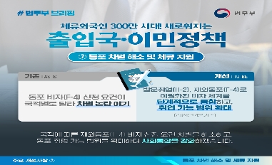 [법무부] 체류외국인 300만 시대! 새로워지는 출입국·이민정책 ⑦동포 차별 해소 및 체류 지원 