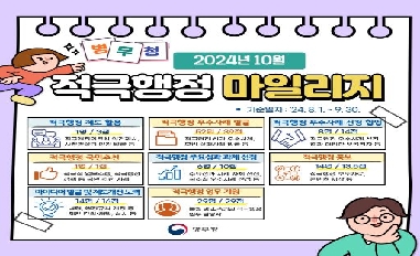 [병무청] 2024년 10월 적극행정 마일리지 부여 