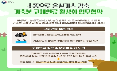 [환경부] 소똥으로 온실가스 감축 가축분 고체연료 활성화 업무협약 