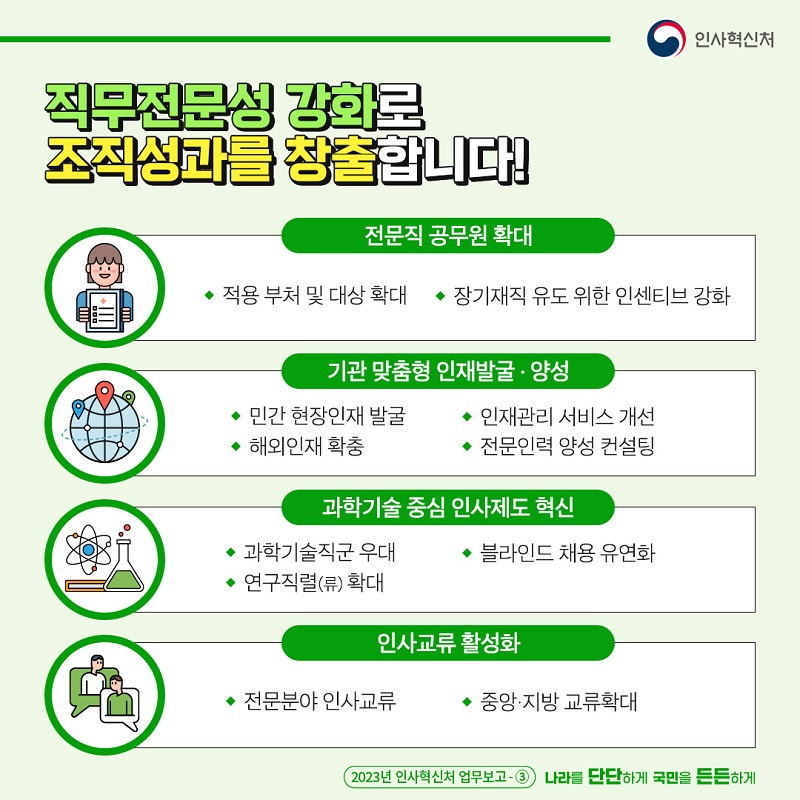 카드뉴스 5페이지중 3페이지