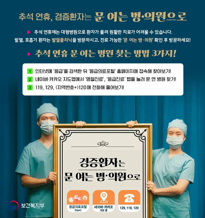 추석 연휴, 경증환자는 문 여는 병의원으로. 추석 연휴에는 대형병원으로 환자가 몰려 원활한 치료가 어려울 수 있습니다. 발열, 호흡기 환자는 발열클리닉을 방문하시고, 진효 가능한 문여는 병의원 확인 후 방문하세요! 추석 연휴 문 여는 병원 찾는 방법 3가지! 1)인터넷에 응급을 검색한 뒤 응급의료포털 홈페이지에 접속해 찾아보기! 2)네이버,카카오 지도앱에서 명절진료, 응급진료 탭을 눌러 문 연 병원 찾기! 3)119,129,(지역번호+)120에 전화해 물어보기!